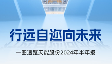凯时K66股份2024年半年报发布丨一图速览